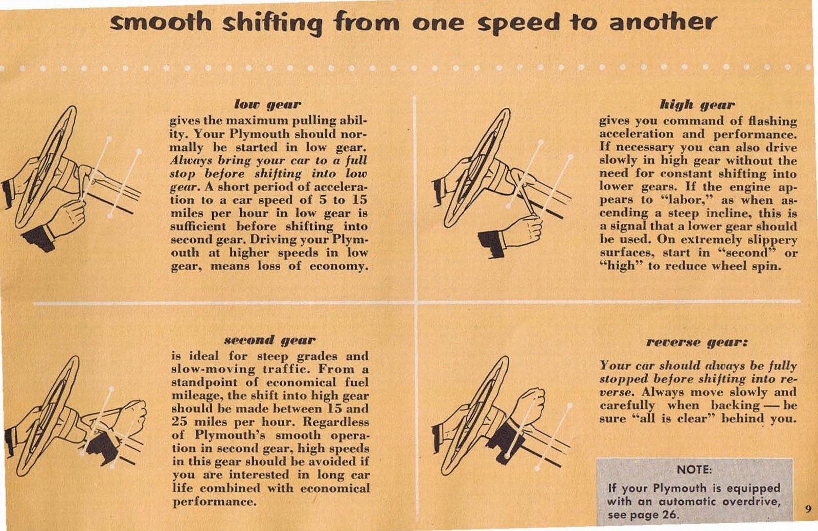 n_1953 Plymouth Owners Manual-09.jpg